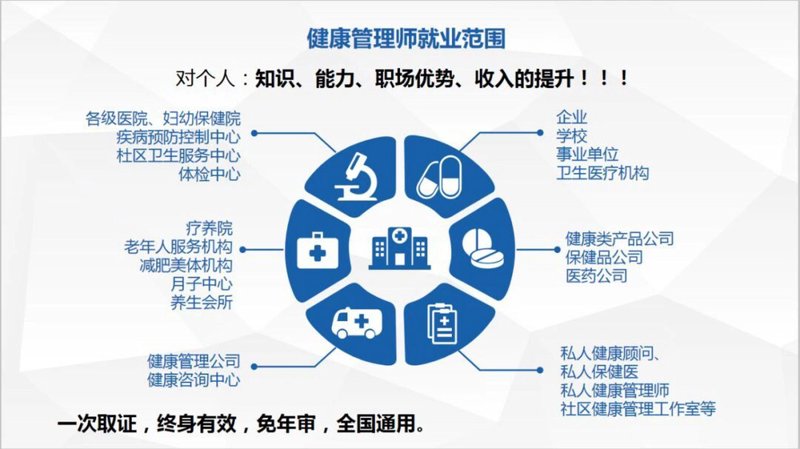 养生新风尚：湖南益优健康引领健康新潮流